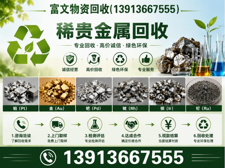 崇明区高速钢回收展示图